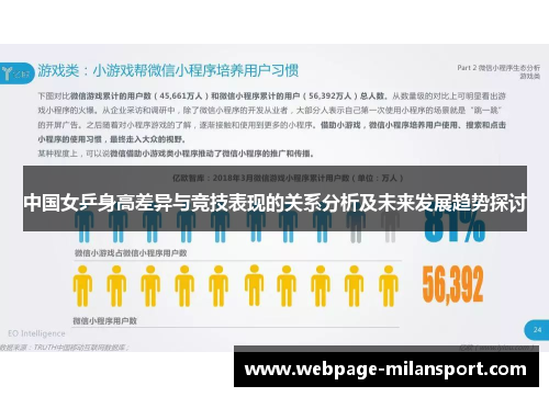中国女乒身高差异与竞技表现的关系分析及未来发展趋势探讨