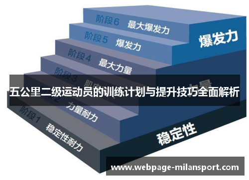 五公里二级运动员的训练计划与提升技巧全面解析